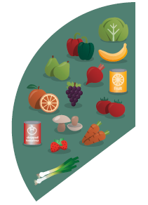 Fruits and Vegetables Pie.png